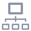 Sensor/Circuit group