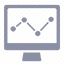 Display controller